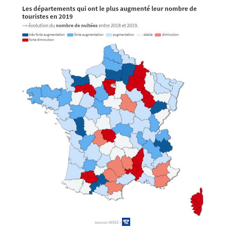 Les départements qui ont le plus augmenté leur nombre de touristes en 2019
