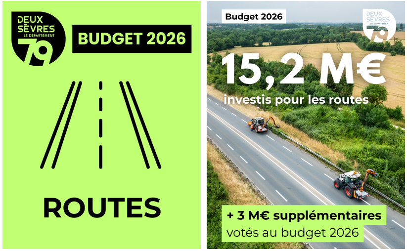 budget 2026 - routes