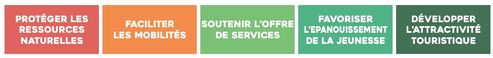 Contrats de territoires - 5 priorités