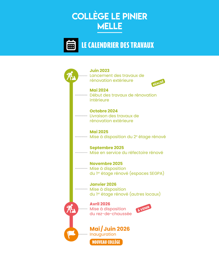 calendrier-collège_Melle