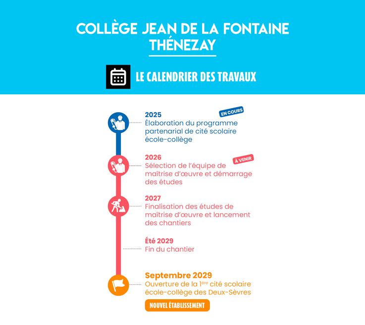 calendrier-collège_Thénezay