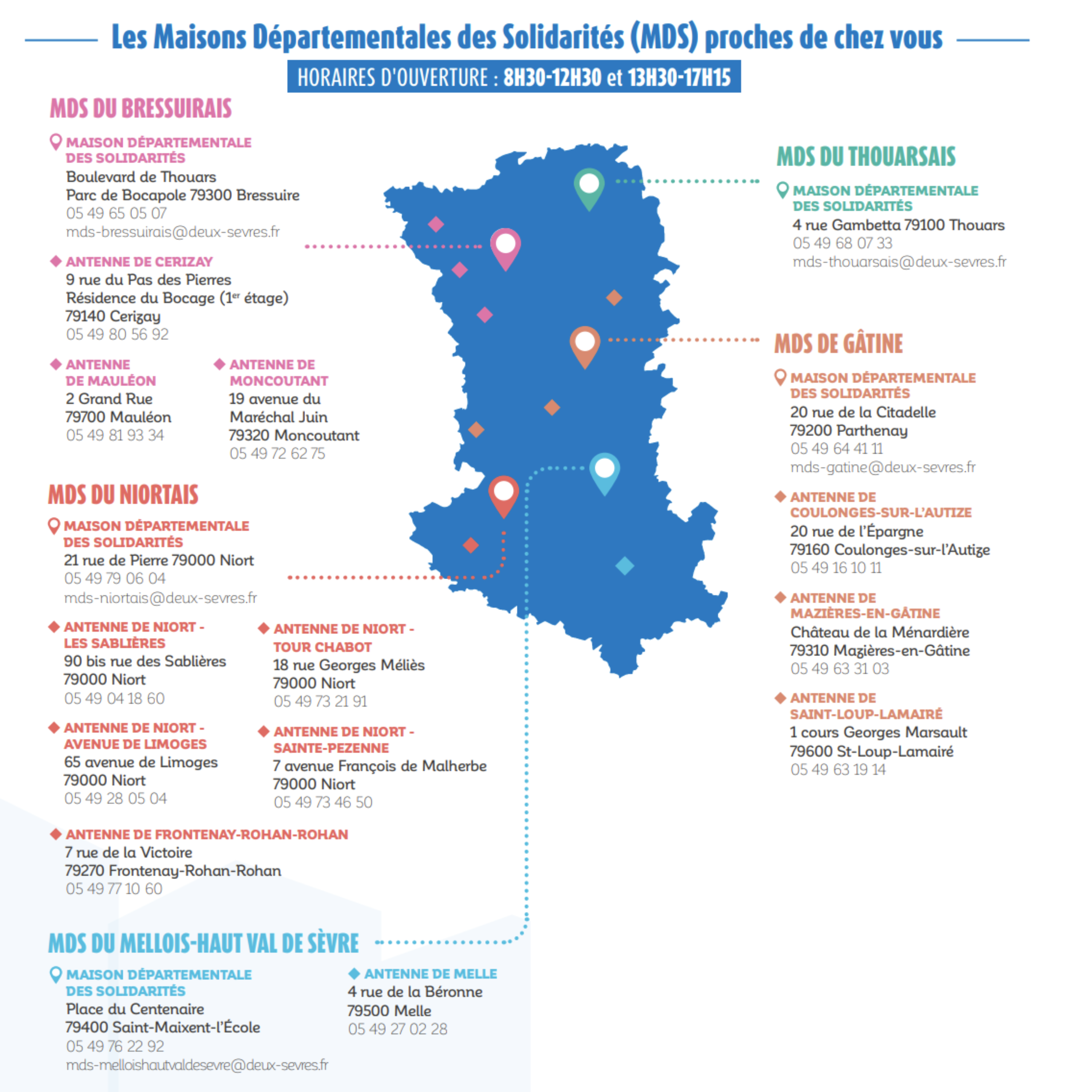 carte mds