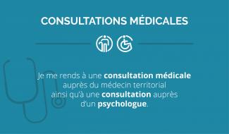 devenir accueillant familial consultations médicales