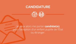 Adopter un enfant candidature