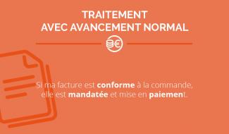 Facturation électronique avancement normal