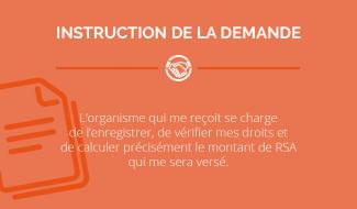 RSA instruction demande