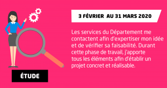 Etude budget participatif