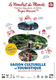 Affiche Le Nombril du Monde