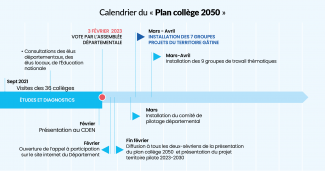 calendrier-PC2050