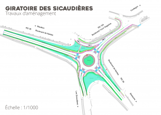 Travaux d'aménagement du carrefour des Sicaudières